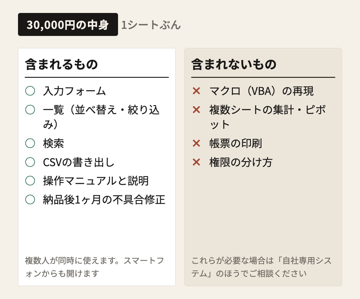Excelのデータをブラウザで使えるツールにします 1行が1件の表なら、名簿も記録も管理表も。CSVで戻せます イメージ3