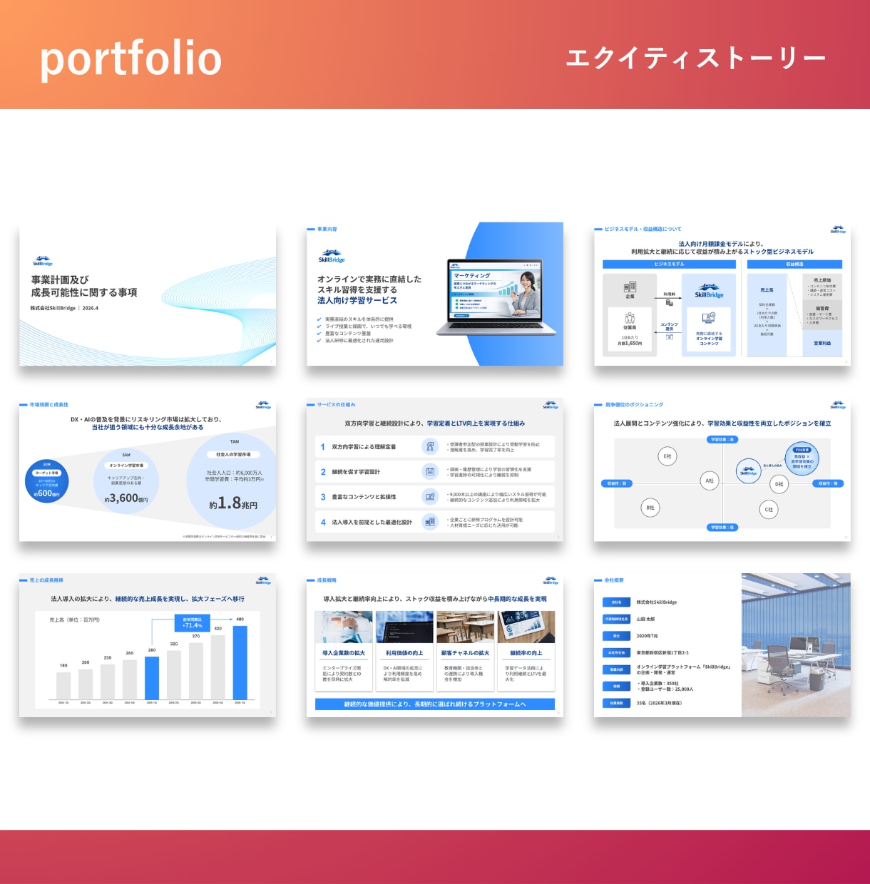 構成からデザインまで｜伝わる資料を作成します 伝わるだけで終わらない、成果につながる資料を作ります イメージ5