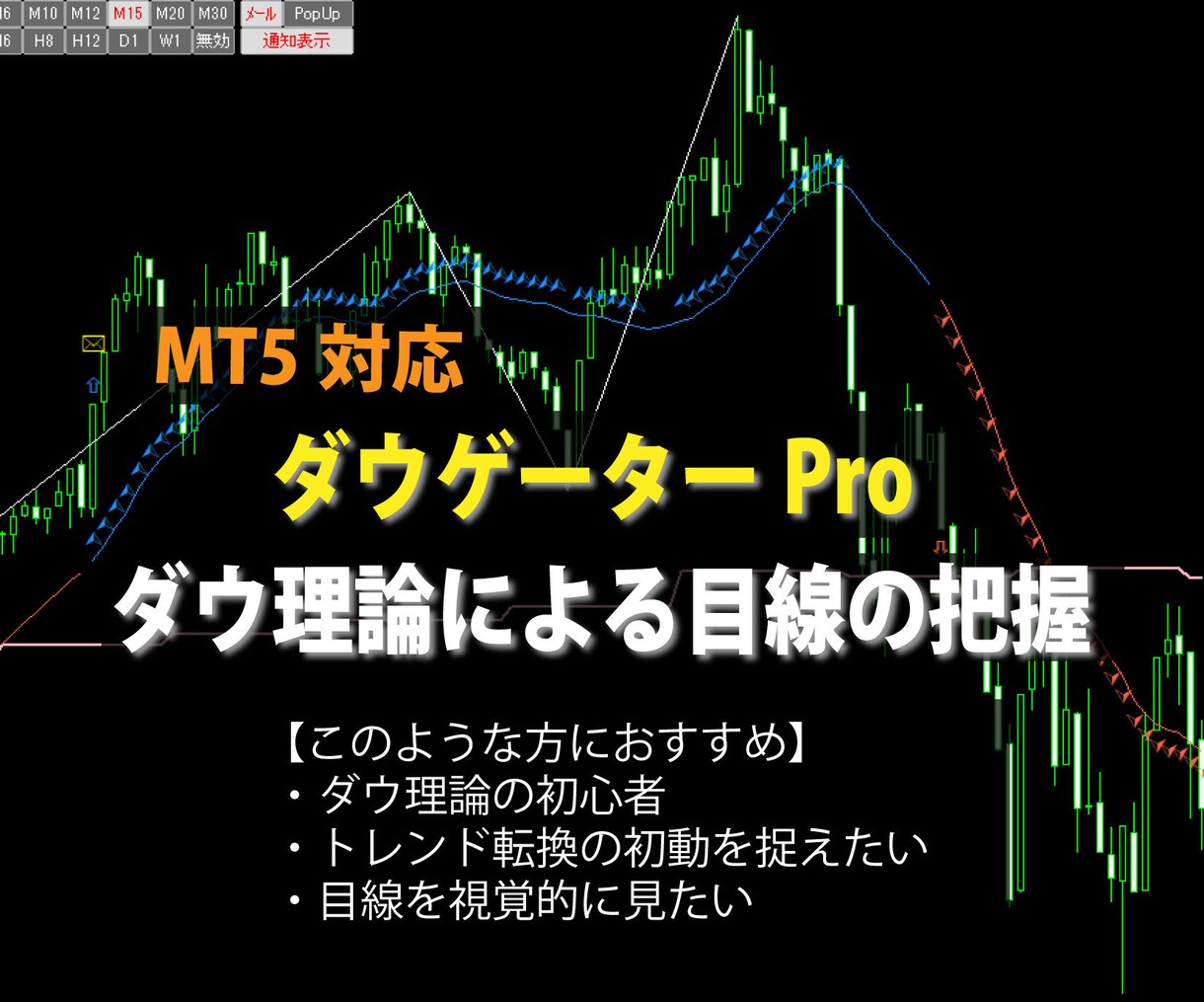 MT5 トレンド転換初動をお知らせします ダウ理論苦手な初心者でも目線の把握が出来る! イメージ1