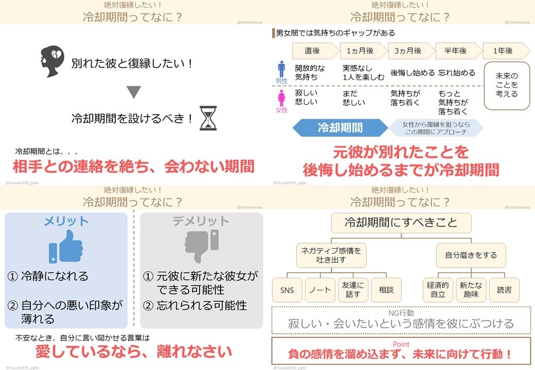 ブログ記事をTwitter投稿用に図解します 図解ツイートで記事流入アップ！ イメージ8
