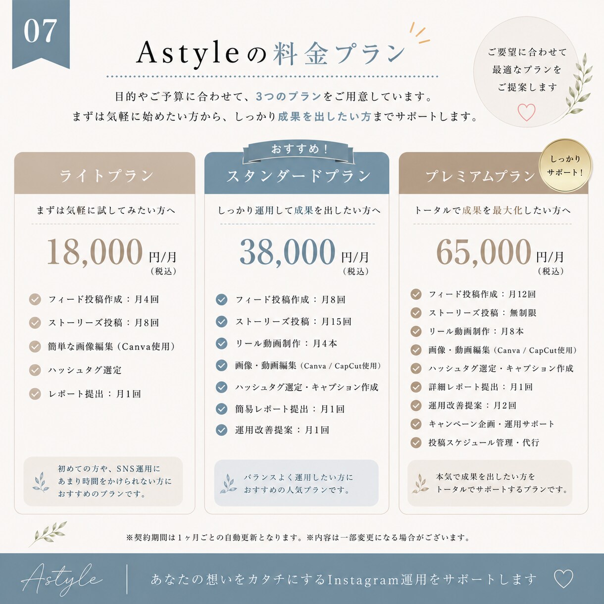 企業・店舗のインスタ、まるごと代行します 伝わるSNSでお客様とのつながりを育てます イメージ7