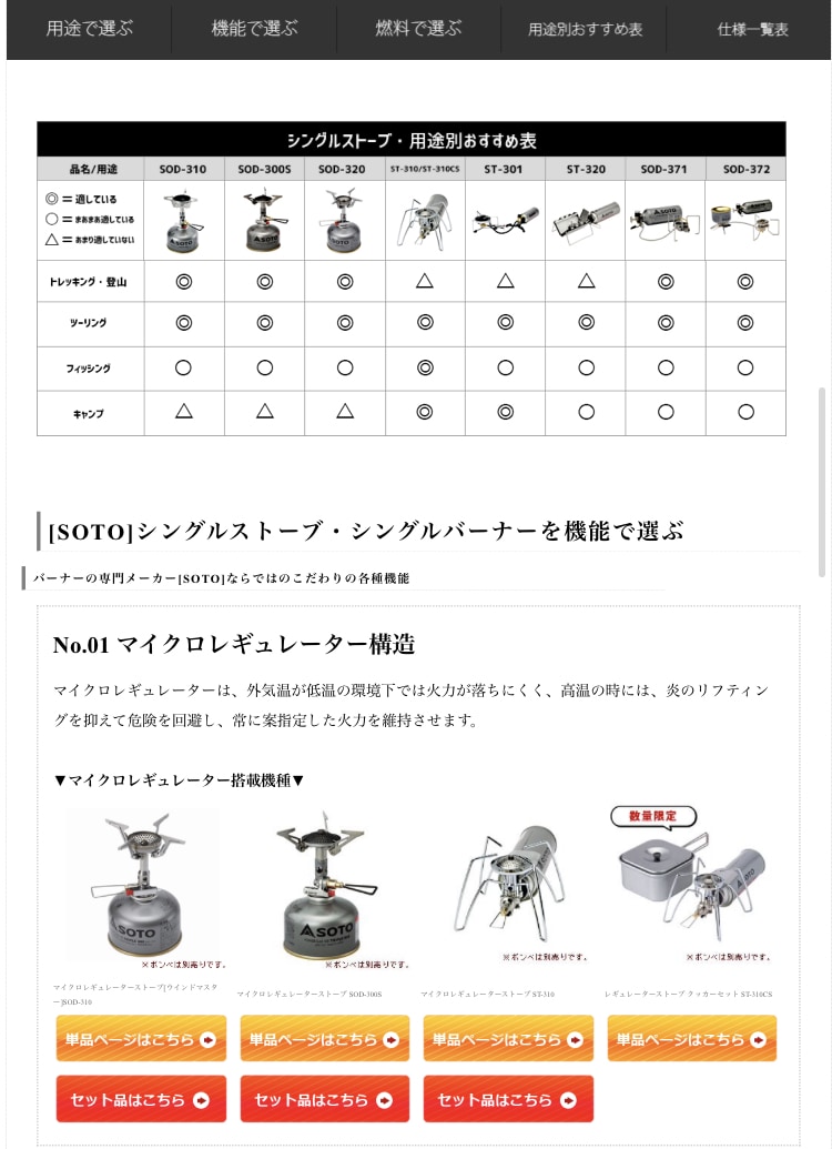 ECサイトの運営代行！します 楽天、Yahooショッピングの15年程の現役店舗管理者です！ イメージ8