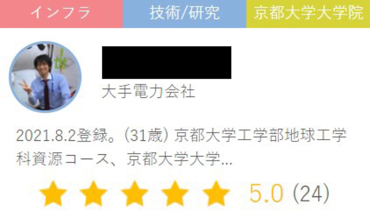 1ヶ月間！大学の就活セミナー講師が丁寧に指導します 平均年収の1000万円以上の企業への内定実績あり！ イメージ2