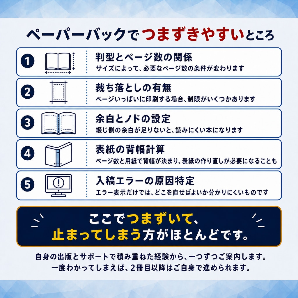 Kindle本のペーパーバック化のサポートをします 出版実績38冊以上の作家がペーパーバック化のサポートをします イメージ4
