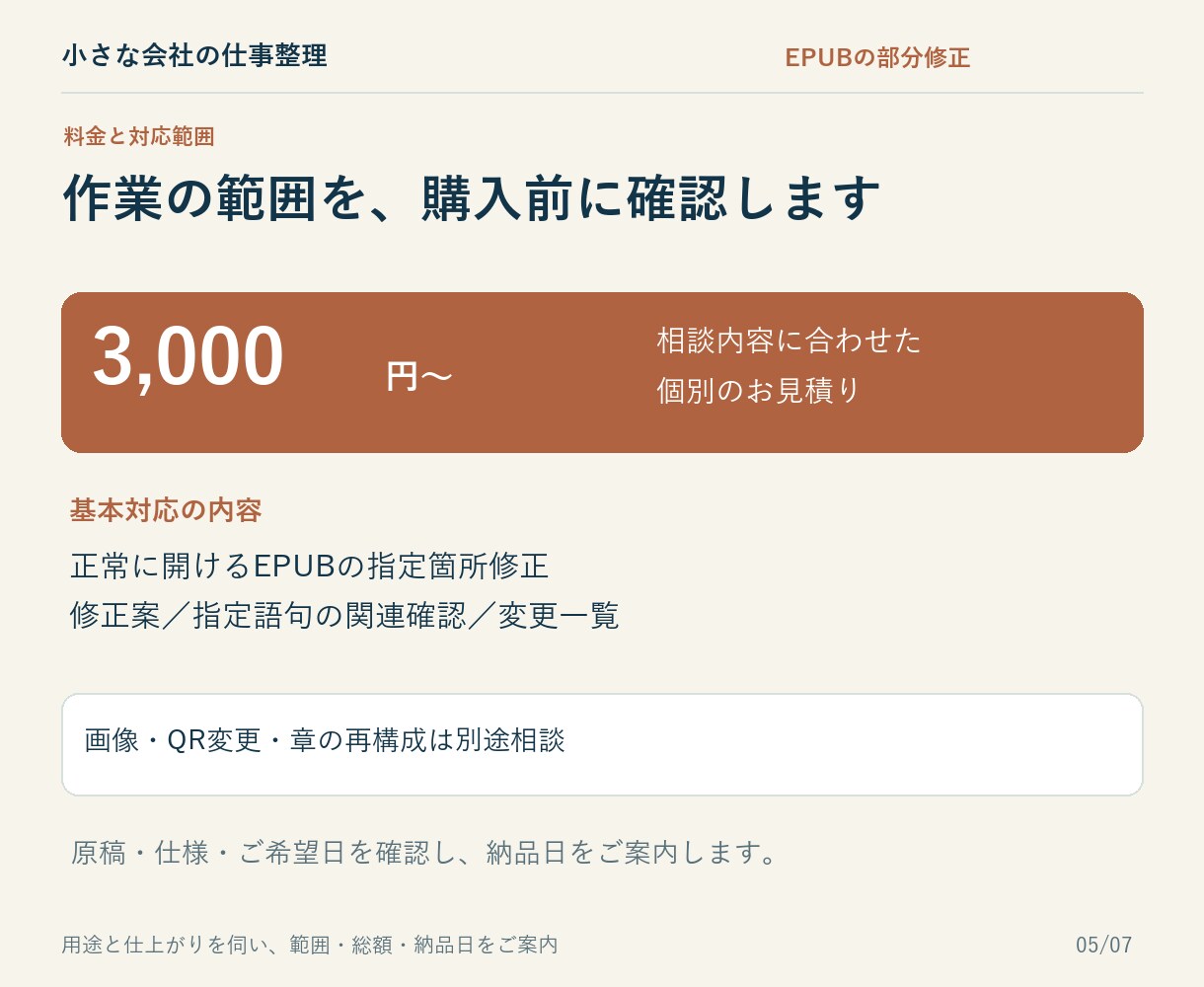 電子書籍の修正案づくりからお手伝いします 直したい内容を整理し、変更前後まで見える納品へ イメージ5
