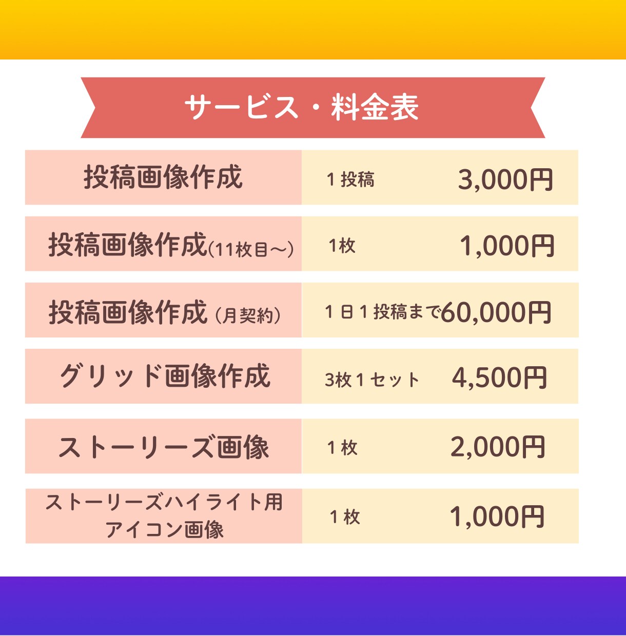 Instagram投稿画像作成いたします 超お得！訴求力・視認性の高い投稿画像作成いたします イメージ3