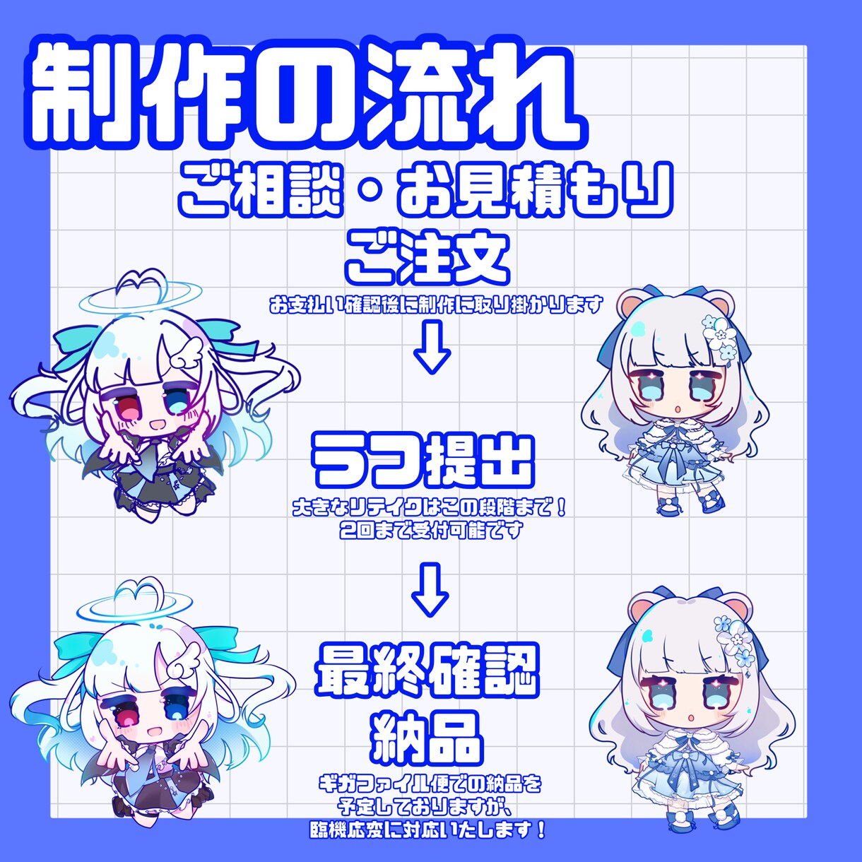 もちもちかわいいSDイラストを描きます 抱きしめたくなるようなかわいいイラストを制作いたします。 イメージ2