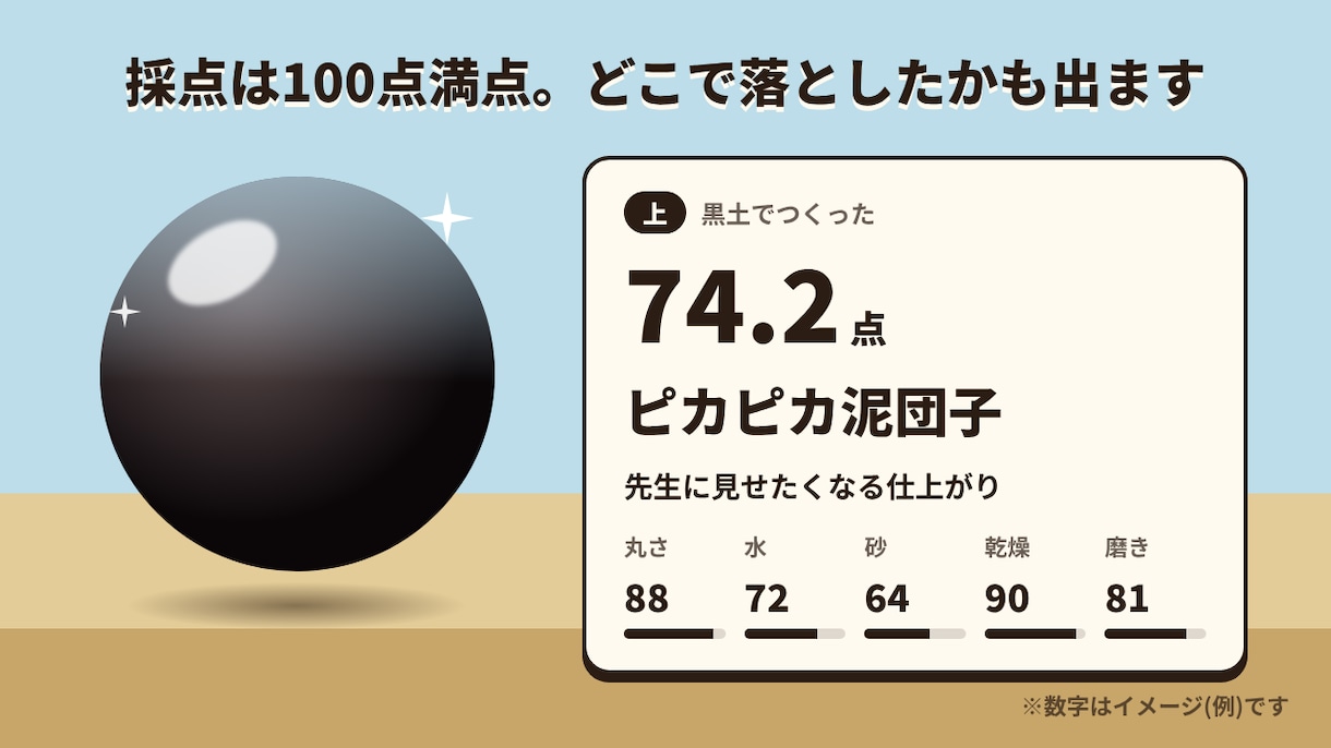 ミニゲームとSNS用ショート動画を制作します ゲームを作って、拡散用の動画まで一括で対応します イメージ4