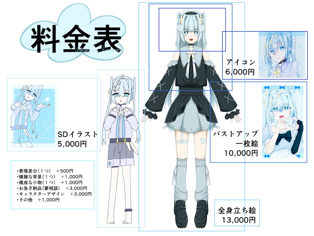 Vtuber一式を制作します 貴方の魅力をいっぱい詰め込んでお仕立てします イメージ2
