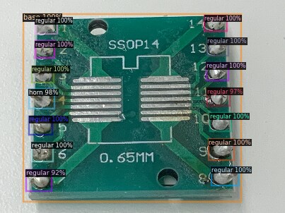 機械学習・生成AIアプリを相談から開発します 作りたいAIを、相談から動くアプリにします☺ イメージ5