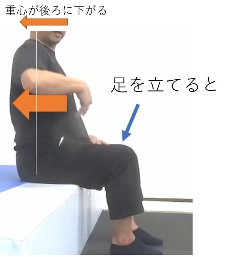 ギックリ腰を今すぐ、自分で治す方法を教えます ギックリ腰を新しい概念で治す方法がついに完成！ イメージ5