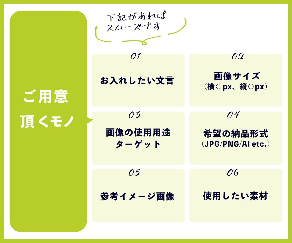 目的に合わせたWebバナー作成します “想い”をかたちにするデザインづくり イメージ3