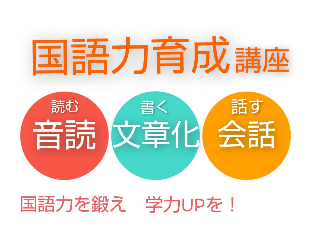 学力の土台！！国語力を4技能から総合的に育成します 子どもの「読む」「聞く」「書く」「話す」を総合的に育成 イメージ1