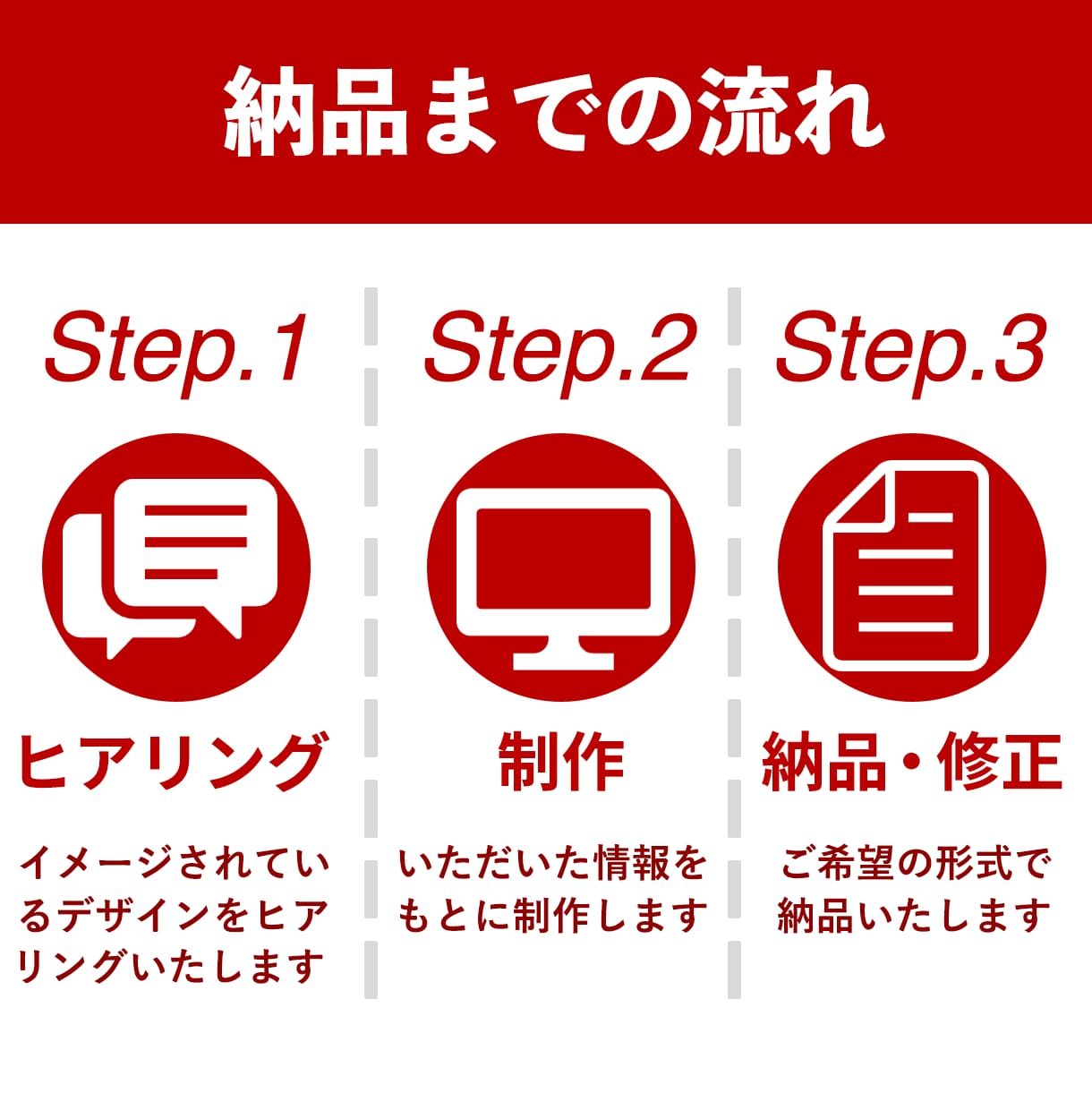 格安！効果的なサムネイルを作成します YouTuber必見！クリックしたくなるサムネイル作成 イメージ2