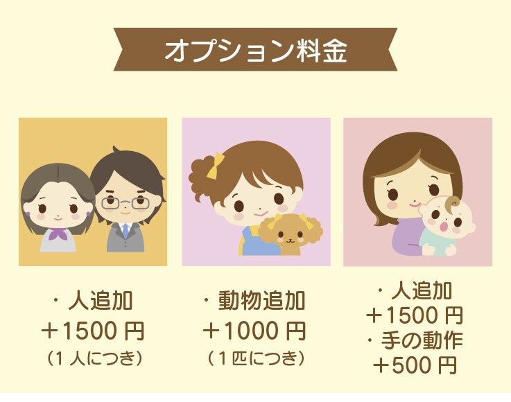 ほっこりかわいいアイコン作成します SNSやブログにぴったりなやさしい色味のイラスト描きます♪ イメージ4