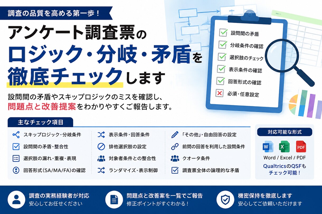 アンケート調査票のロジック・矛盾をチェックします 調査票の設問・ロジックを確認し、ミスや矛盾をチェックします イメージ1