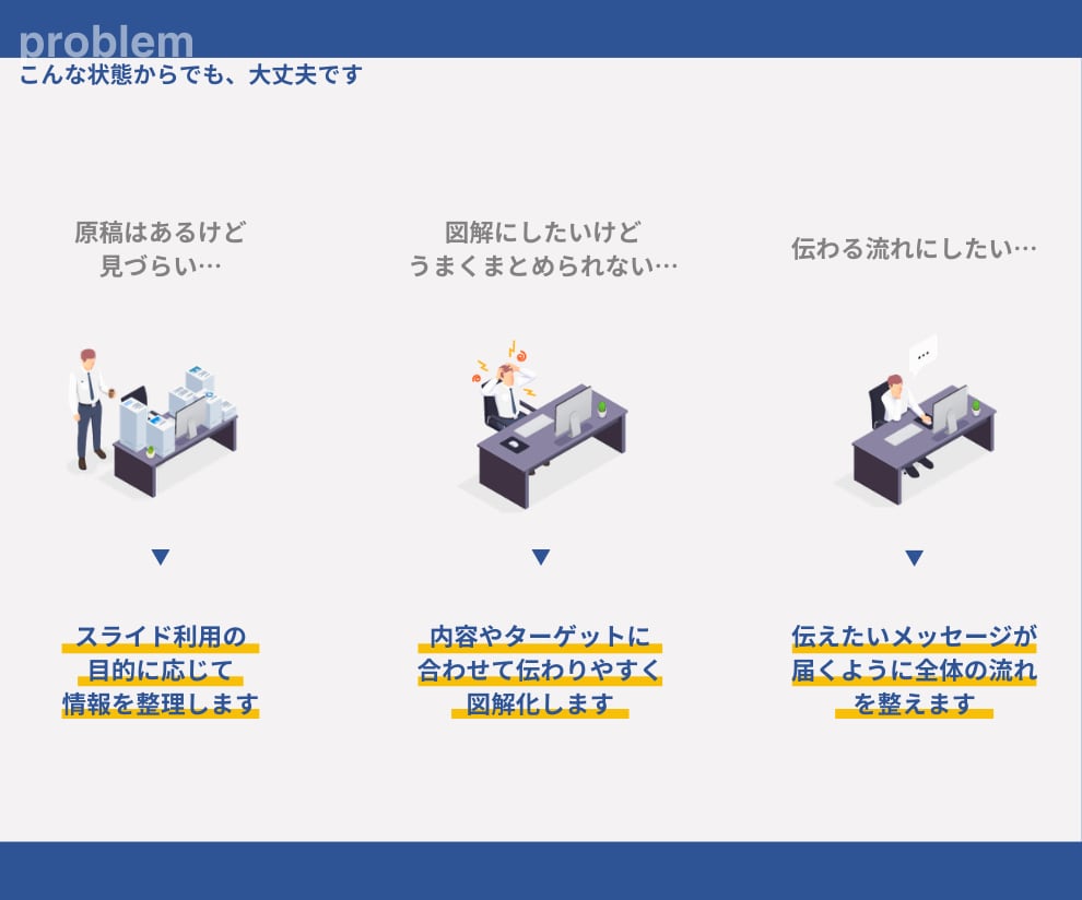 プレゼン資料・営業資料を構成から見やすく作成します 丸投げOK｜PowerPointで編集できる資料に仕上げます イメージ2