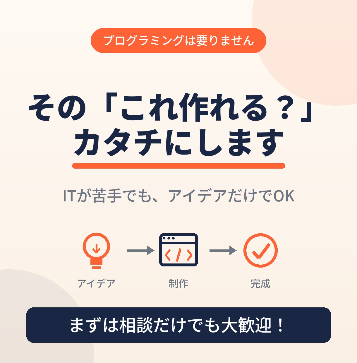 あなたの「これ作れる？」を形にします 「これ自動化できる？」のご相談だけでも歓迎です イメージ1