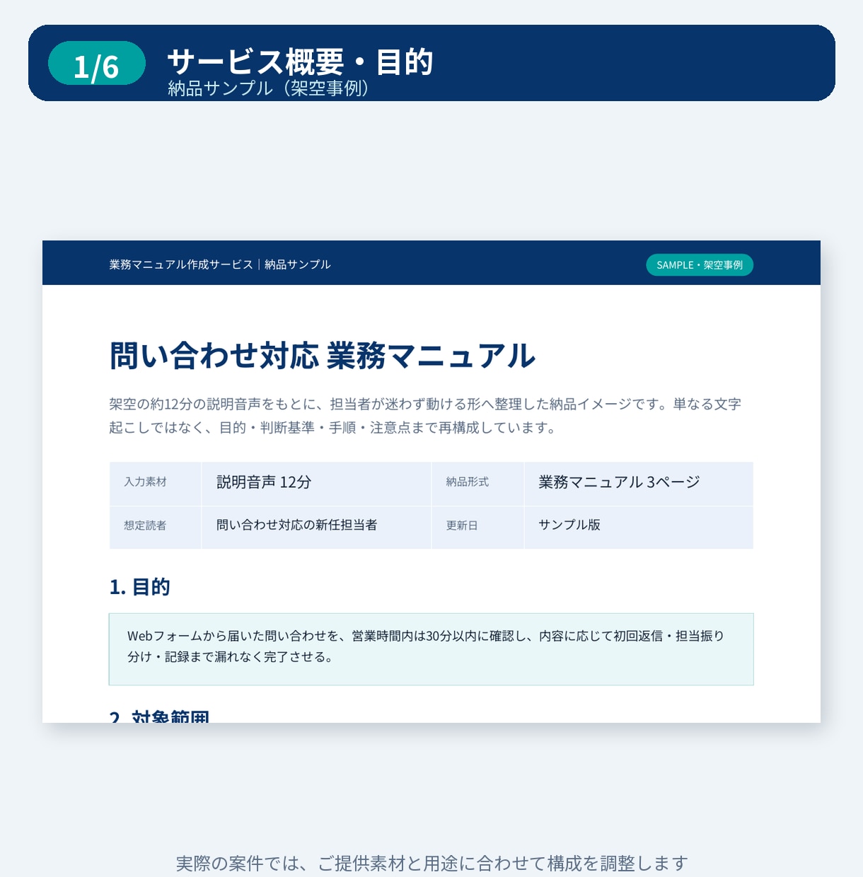 動画・音声から実用的な業務マニュアルを作成します 文字起こしから手順・注意点・チェックリストまで整理 イメージ2