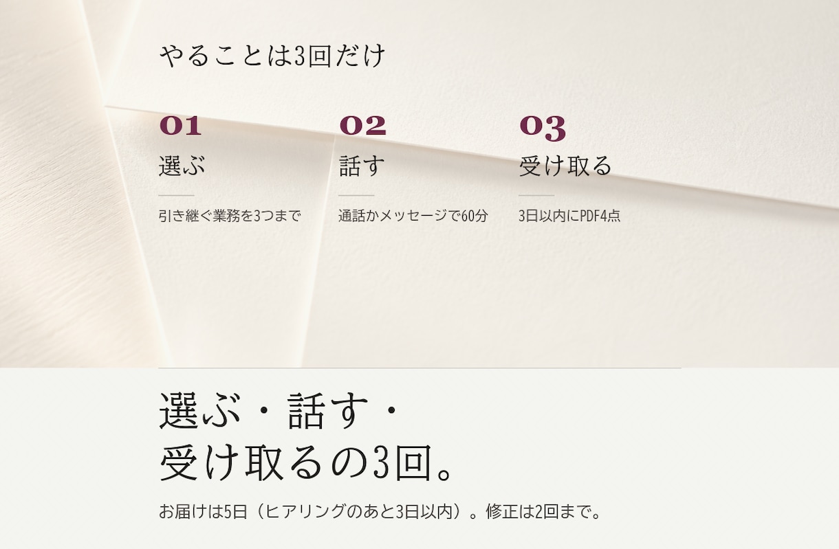 引き継ぎ書｜担当業務をA4 1枚にまとめます 退職・異動が決まった方へ。分厚い資料は作りません イメージ3