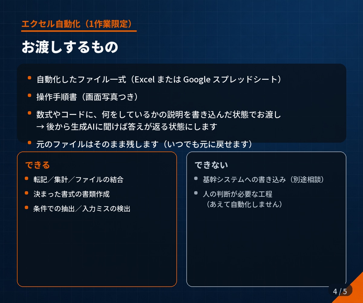 エクセルの手作業をひとつだけ自動化します 範囲を決めるので、金額も納期も後から動きません イメージ4