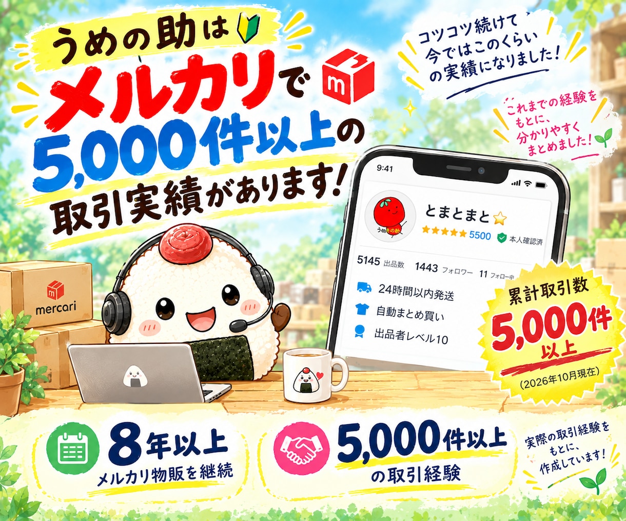 古物市場を活用したメルカリ物販の仕入れ方を教えます 古物商の取得から仕入れ・販売戦略まで完全実践マニュアル イメージ2