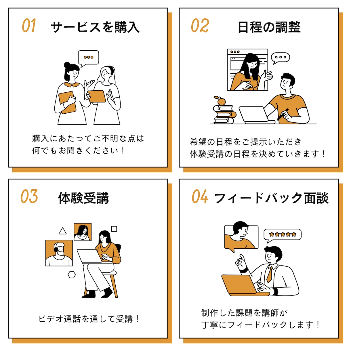 初心者〜中級者まで　動画編集をじっくり教えます 動画編集講義をモニター価格で体験できる！ イメージ2