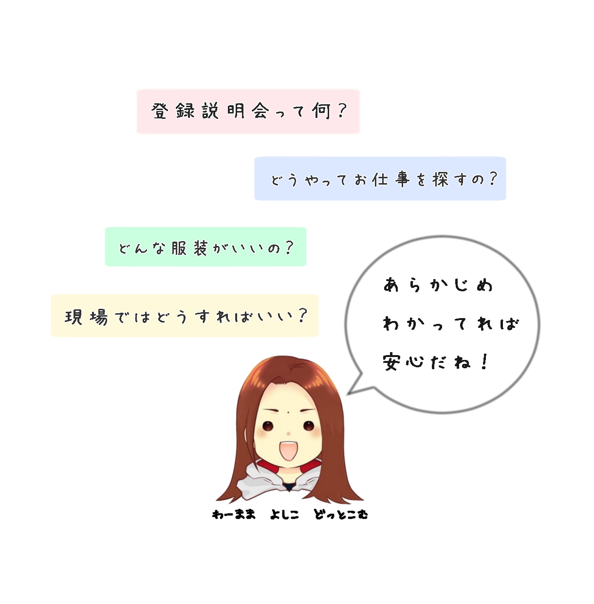 派遣スタッフで働きたい方のいろんな不安を減らします 派遣登録～お仕事の流れや現場での上手な立ち回り方を伝授します イメージ1