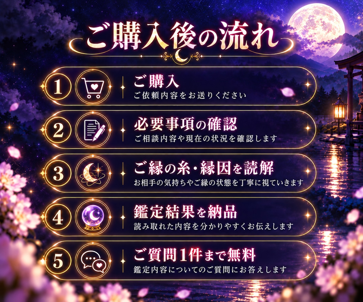 あの人の心に私はまだいる？本音と縁の糸を霊視します 復縁・不倫・失恋・音信不通・複雑恋愛｜相手の心と未来の可能性 イメージ5