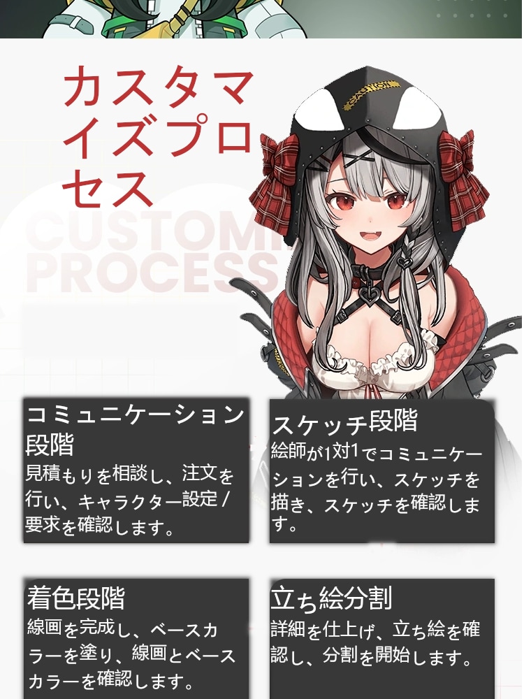 VTuberにとって最良の選択！ます 最高品質！魅力あふれる理想のVTuberを創り上げます。 イメージ1