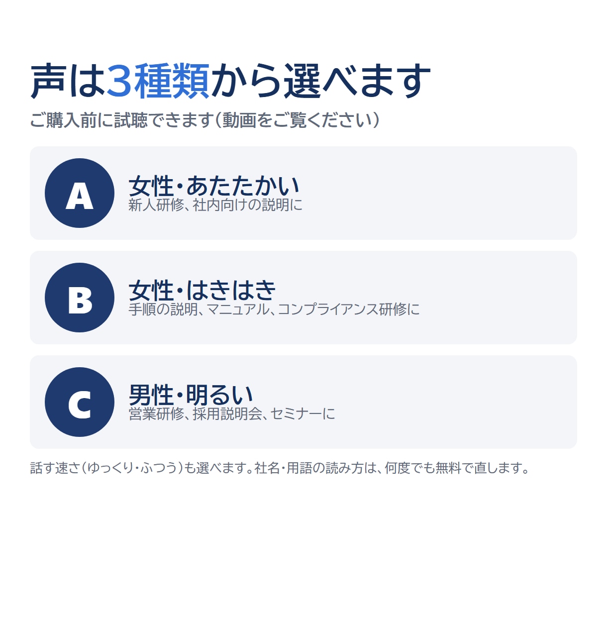 研修資料をAI音声ナレーションつき教材にします 字幕・再生速度つき。動画MP4も納品。声は3種から試聴 イメージ4