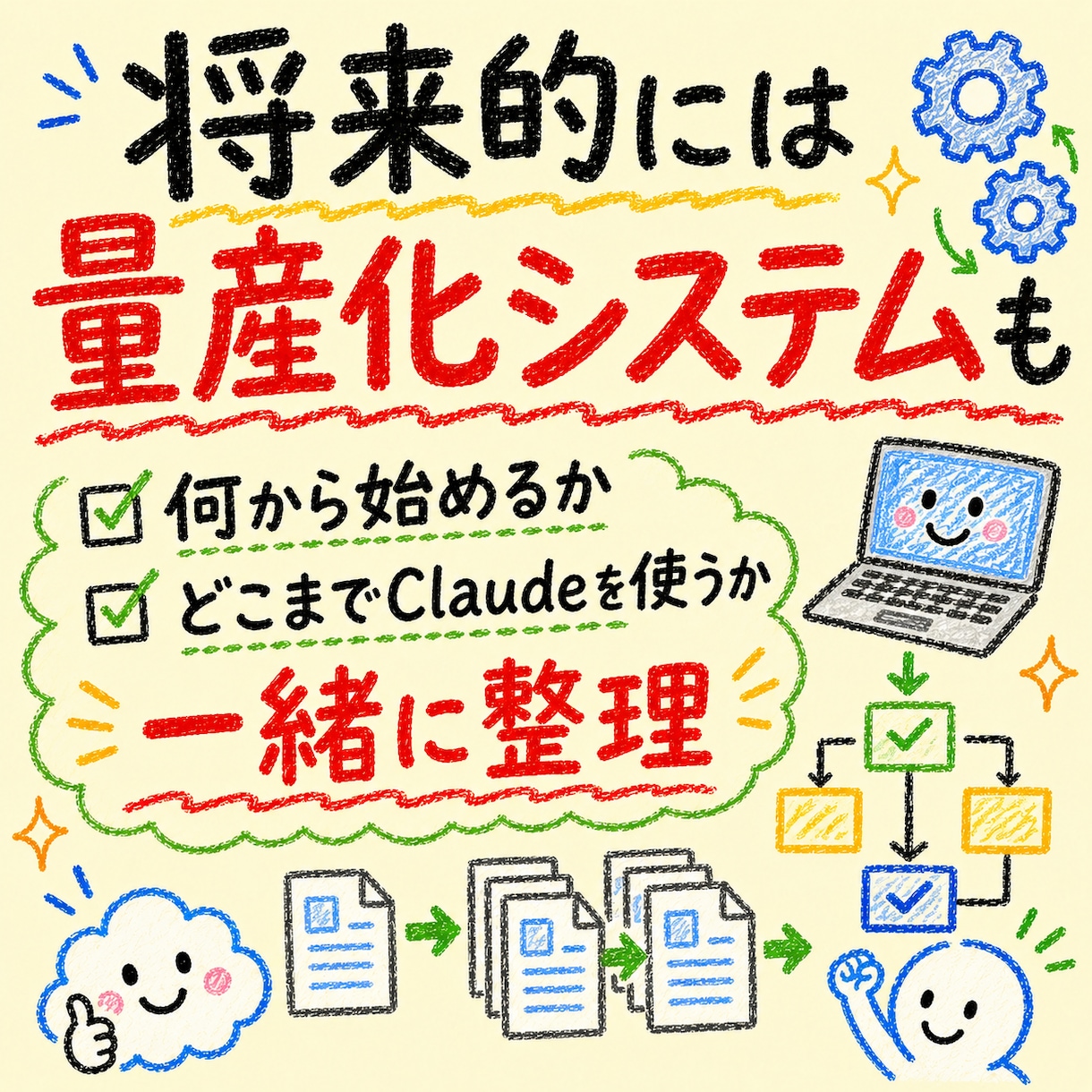 初心者可！Claude導入を通話サポートます claude導入から活用構想まで相談できます イメージ3