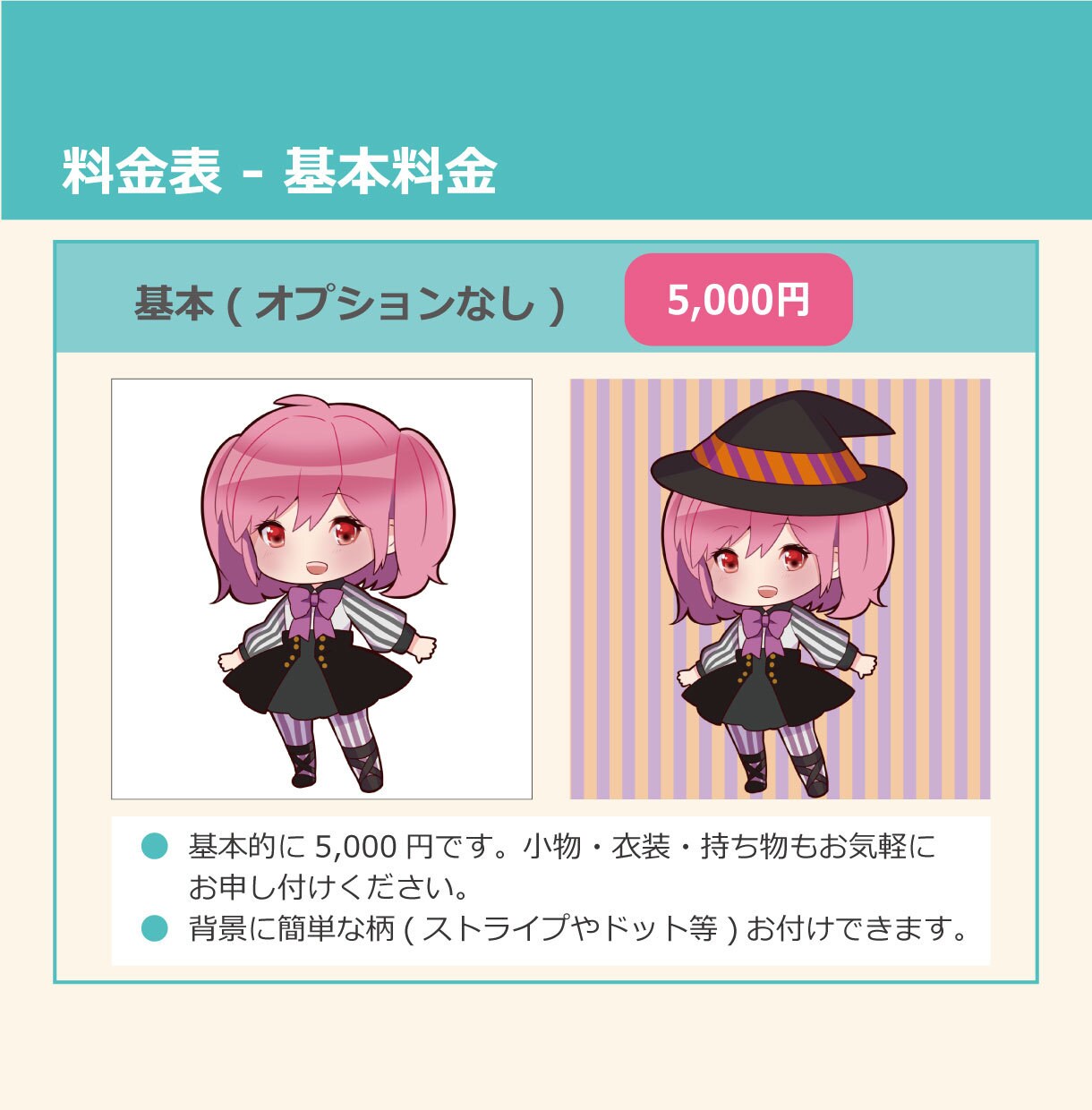 かわいいデフォルメキャラ描きます SNSのアイコンにぴったり！プレゼント用にもどうぞ イメージ4