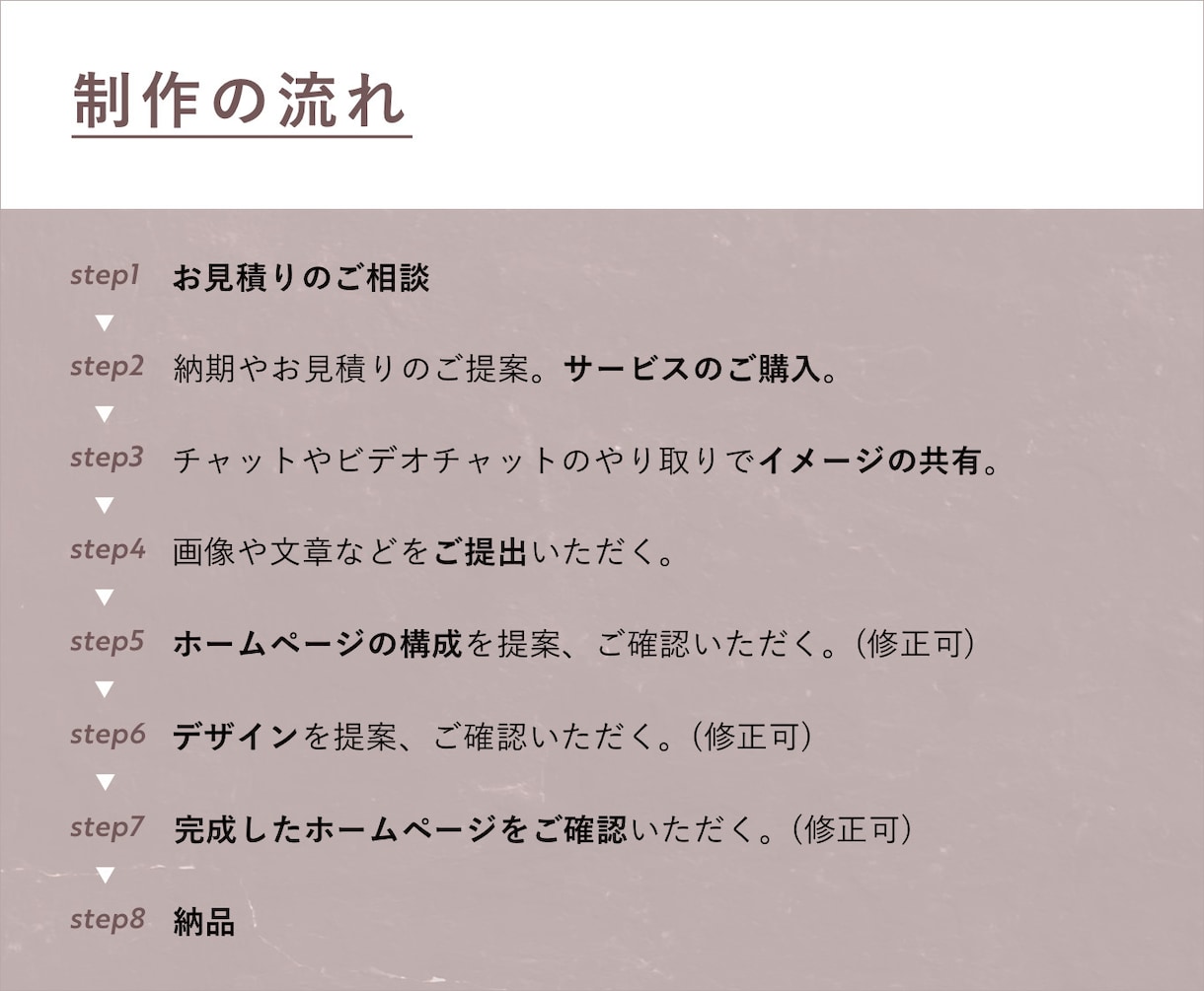 元美容師が提案！女性向けビジネスのHP作ります 提案力×デザイン力×コミュニケーション力でビジネスサポート イメージ4