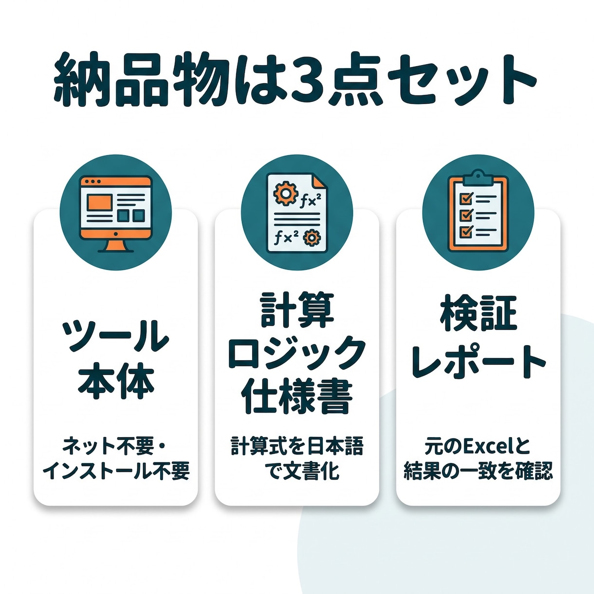 医師が医療現場のExcelを使いやすくします 仕様書と検証レポート付き。医療用語の説明は不要です イメージ2