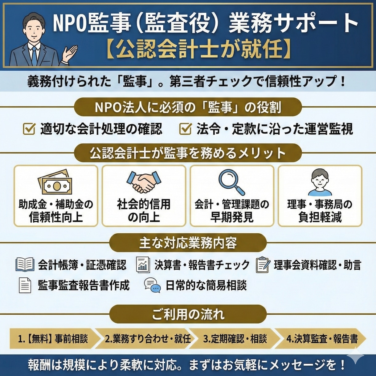 現役会計士がNPO監事をいたします 会計、経営のプロがNPO発展のお手伝いをいたします。 イメージ1