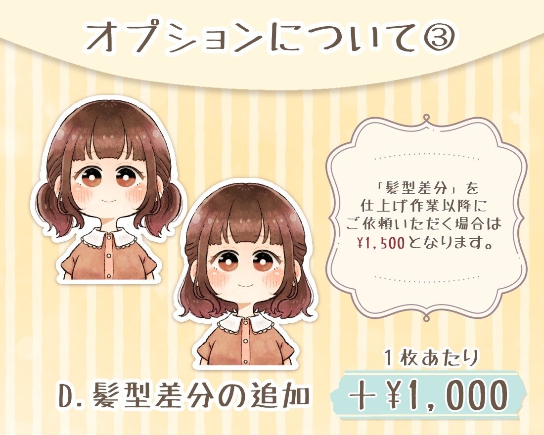 とびきり可愛いデフォルメイラスト描きます 即日納品相談可！SNS・ブログ・YouTubeのアイコンに！ イメージ5