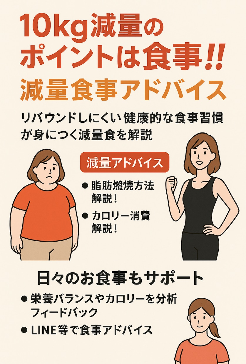 ダイエットでお悩みの方にお食事メニュー提供します パーソナルトレーナーが日々実践しているお食事をご案内！ イメージ1