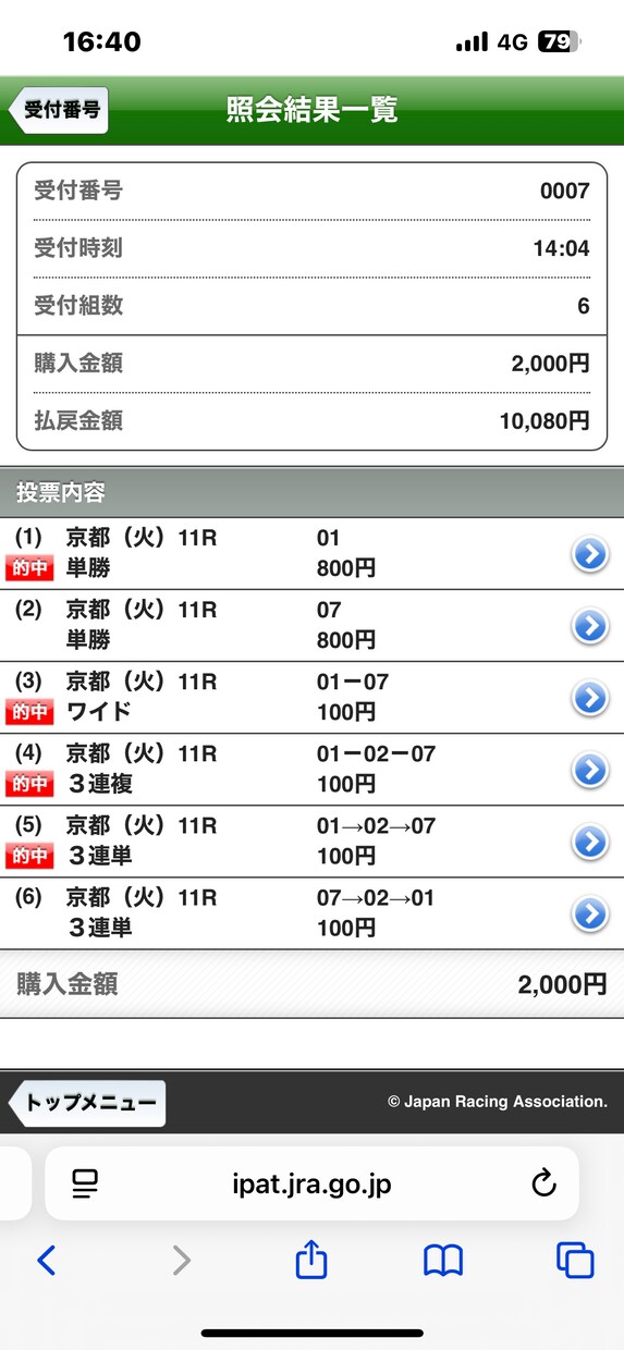 千円札を万札にする穴馬情報を提供します 穴馬券を的中目指して。2026の重賞もお任せ！ イメージ2
