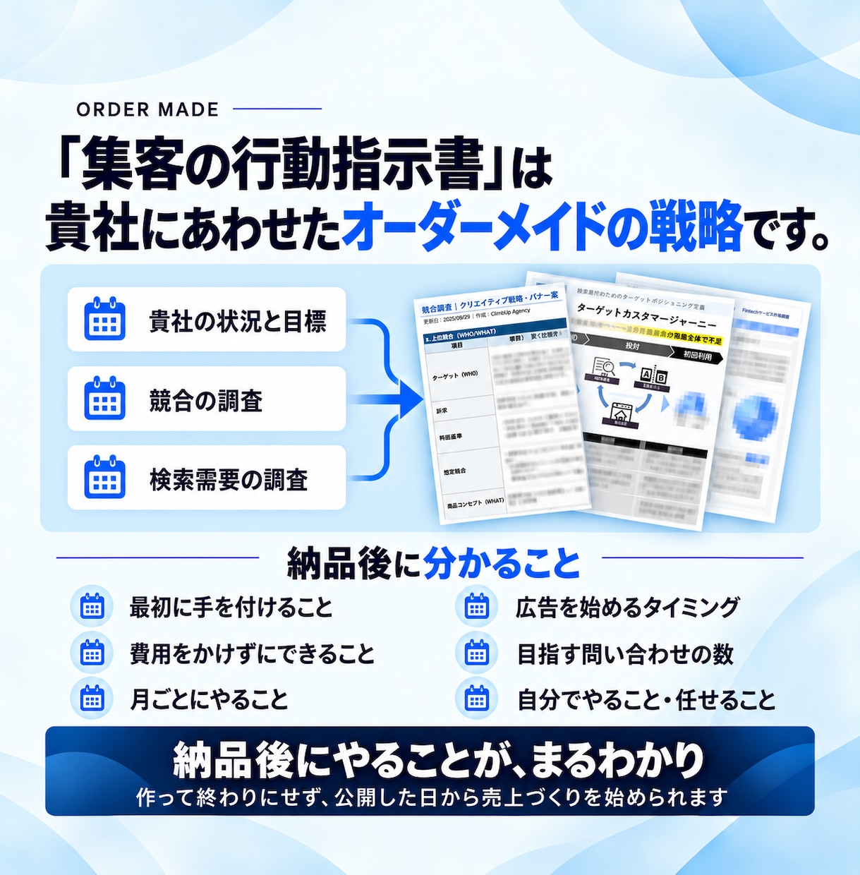 集客重視 | 売上に繋がるHPを製作します 【作って終わりではない】納品後の集客アクションも併せて納品 イメージ8
