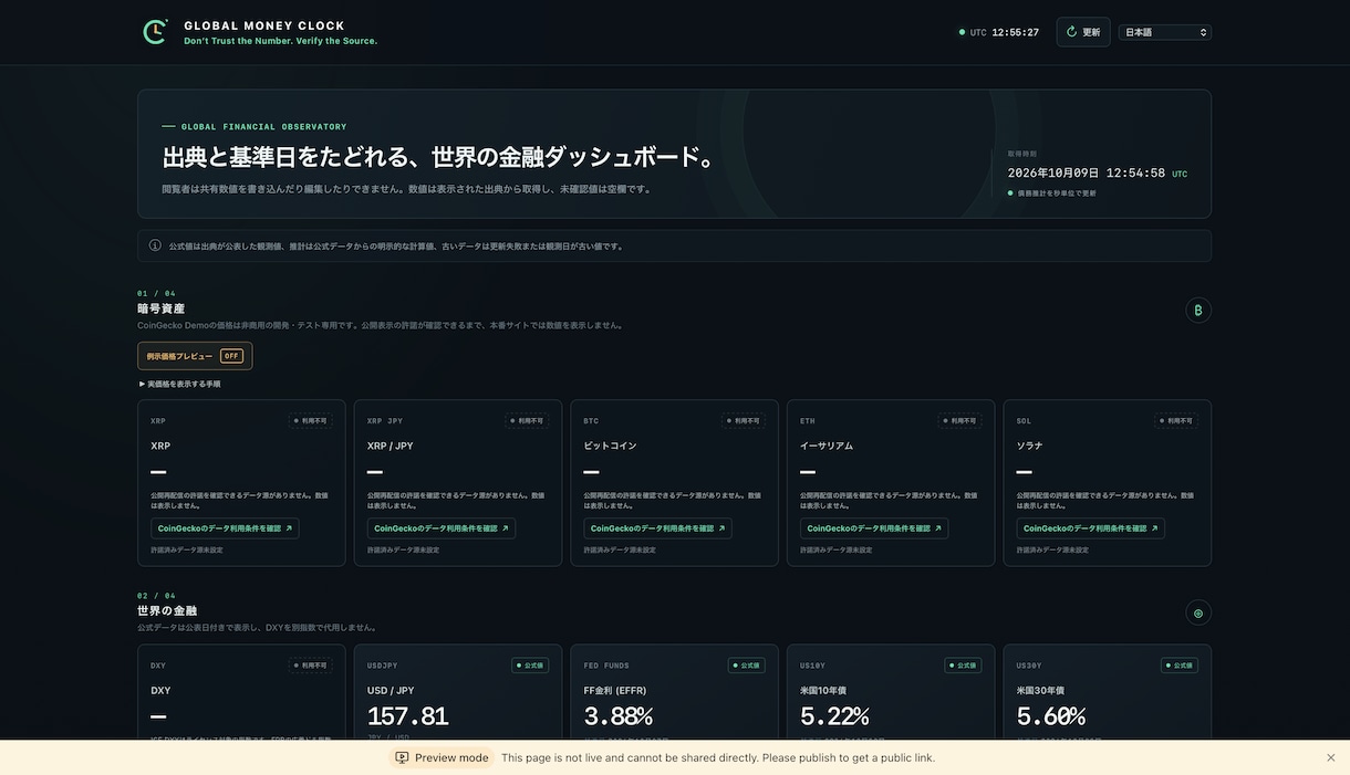 リアルタイム金融データ取得ダッシュボード。ます ViteとTypeScript構築の高速な金融ダッシュボード イメージ1