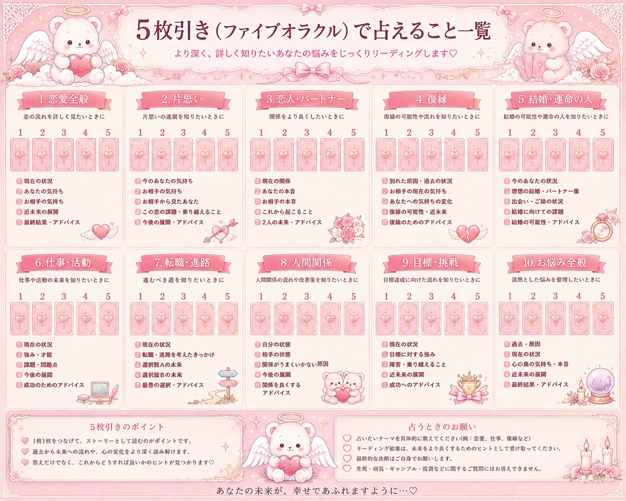 あなたに寄り添った占いをします 優しく対応しますお気軽に相談して下さいね♪ イメージ4