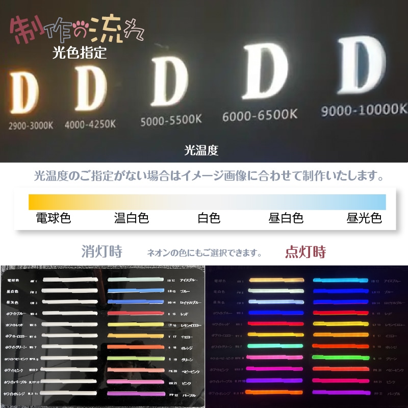 正面発光 縁ありLEDチャンネル文字制作します 激安オーダー看板制作、イメージ図でデザインを直感的に確認する イメージ6