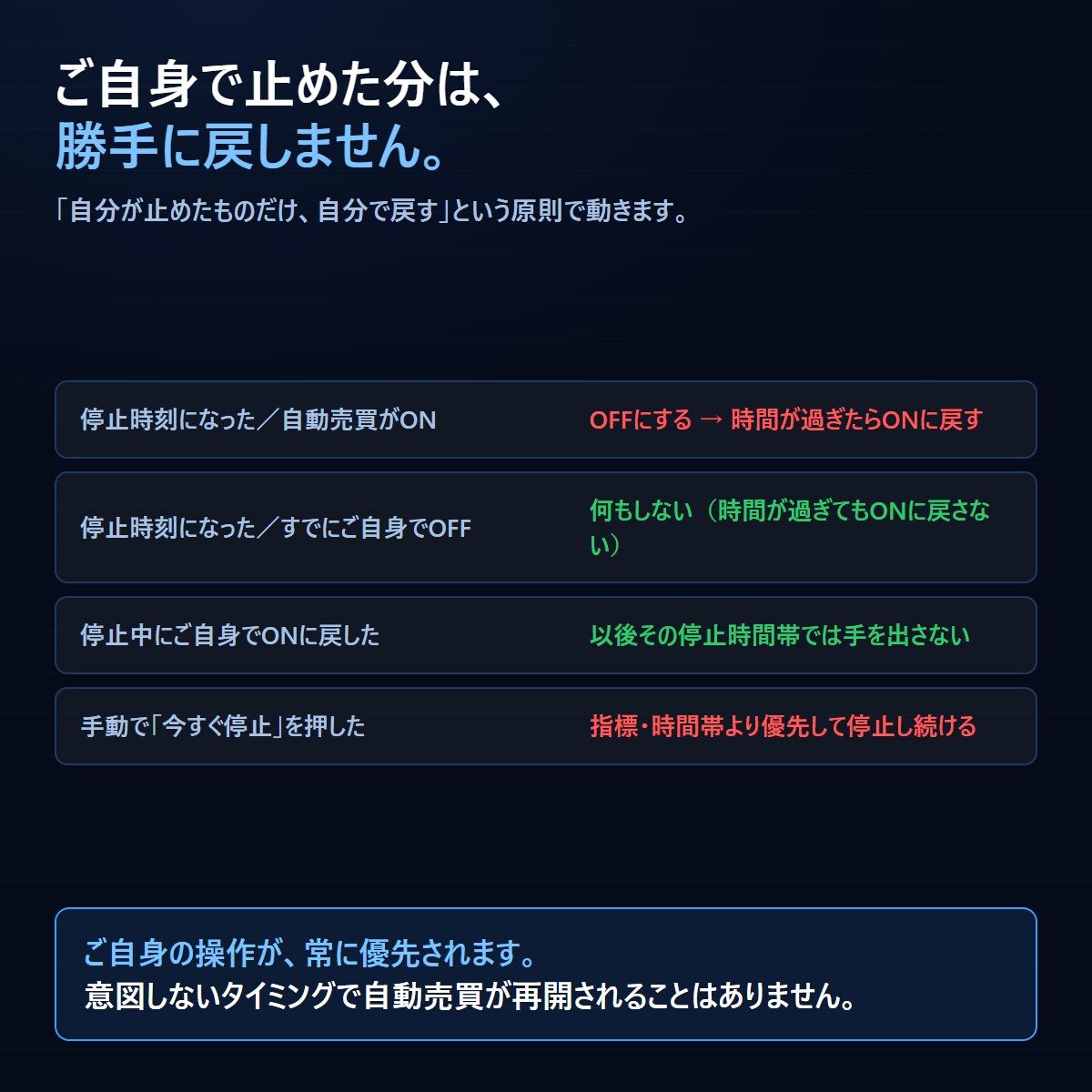 MT5のEAを経済指標と時間帯で自動停止します 口座数の制限なし。指標の前後だけ自動で止めます イメージ6