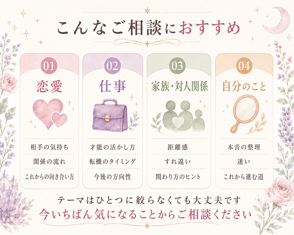 お試し価格★お悩みフリーテーマで総合鑑定します 恋愛も仕事も対人も◎ 約2000字でじっくり イメージ3