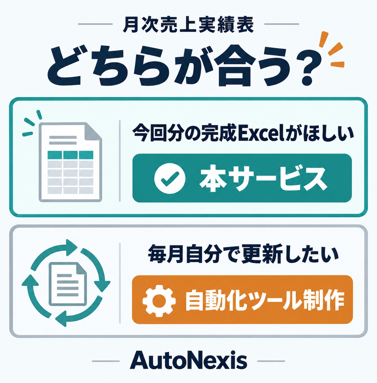 Excel・CSVの整理や集計を代行します 結合・整形・集計から確認一覧まで柔軟に対応 イメージ5