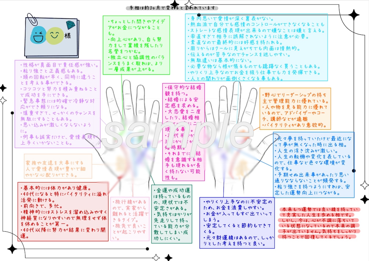写真でわかる手相を丁寧に鑑定します 今のあなたを知り、前向きに進むための手相鑑定 イメージ1