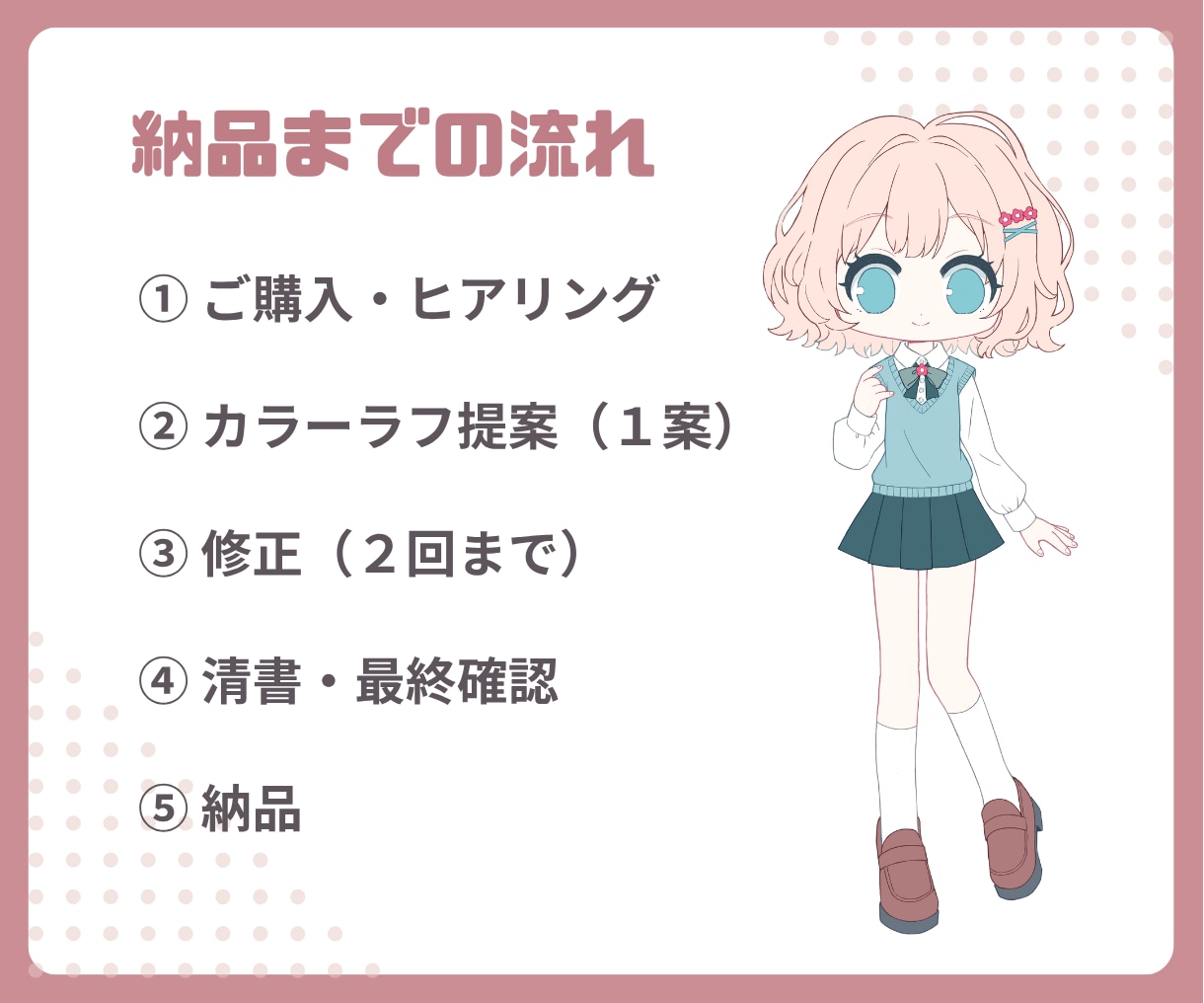 表情差分付き★IRIAM向け全身立ち絵制作します キャラクターデザイン込み！TRPG/配信/オリキャラ制作も◎ イメージ3