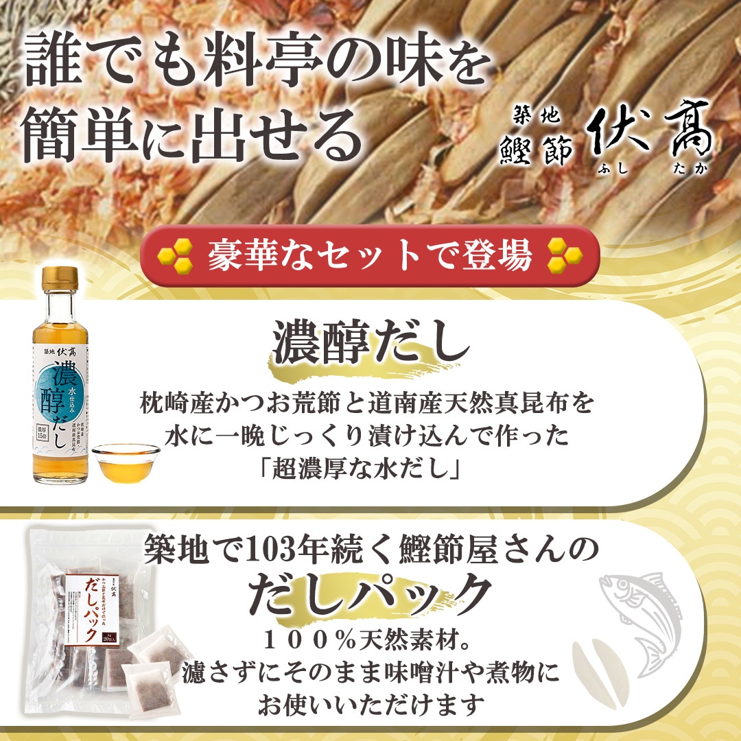 Amazon商品画像作成します 細部にこだわり商品の良さを引き立て魅せる画像をつくります！ イメージ3