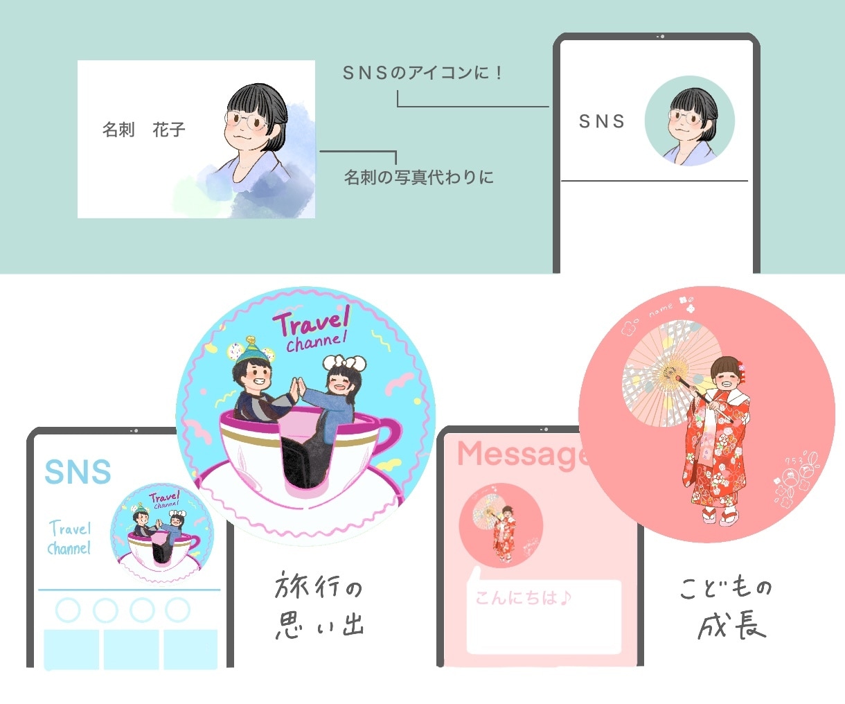 ふんわりやさしい似顔絵作成します SNSアイコンやプレゼントにぴったり！ イメージ2